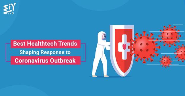 Best Healthtech Trends Shaping Response To Coronavirus Outbreak